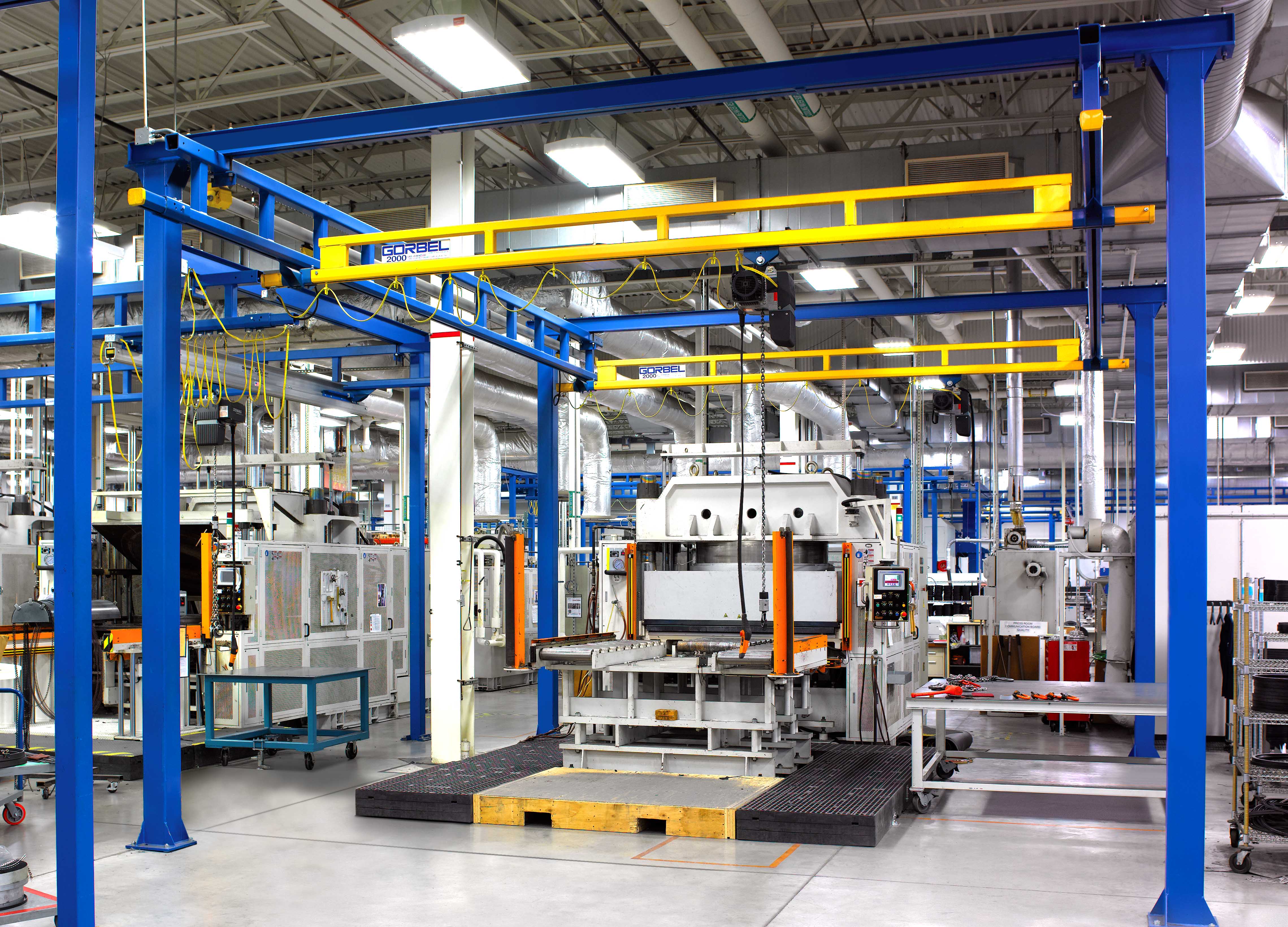 Evolution of the Material Handling Landscape | Gorbel